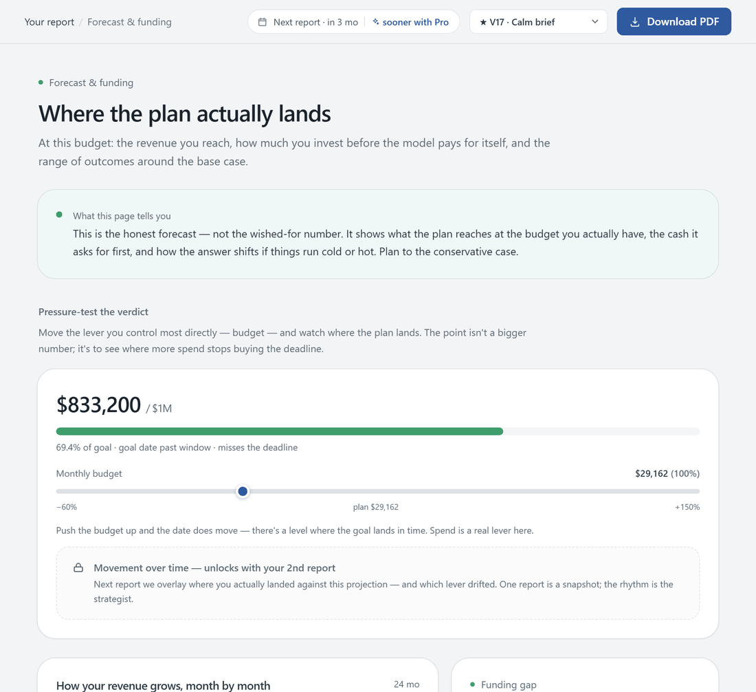 Forecast and funding screen
