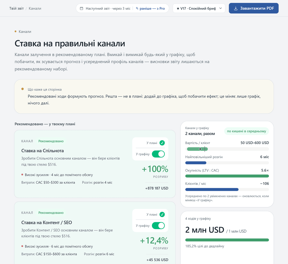 Channel economics screen
